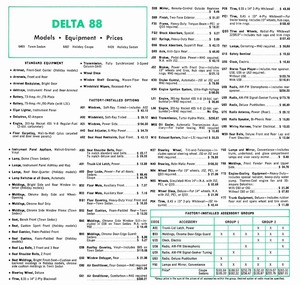 1968 Oldsmobile Salesmen's Specs-10.jpg